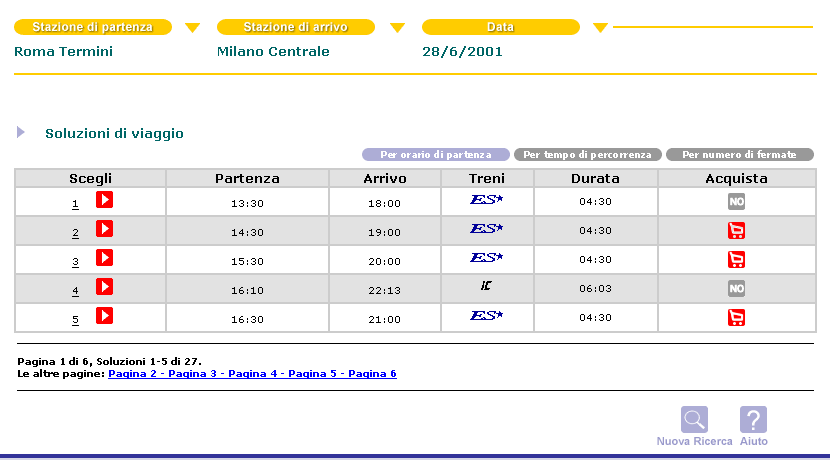 Maschera degli Orari dei Treni Roma-Milano, ma perche' solo 5 risultati?